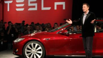Thinking of Investing in Tesla Shares? Here are some tips! – Innovative