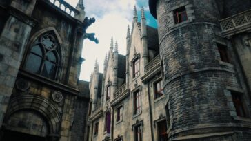 Worldbuilding: A Glimpse Into Medieval Town Life