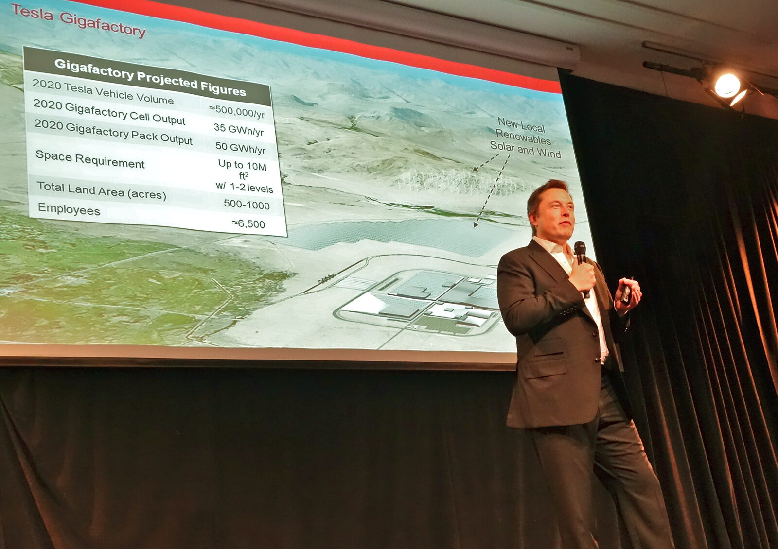 Elon Musk on stage describing the Tesla Gigafactory. Steve Jurvetson, CC BY 2.0