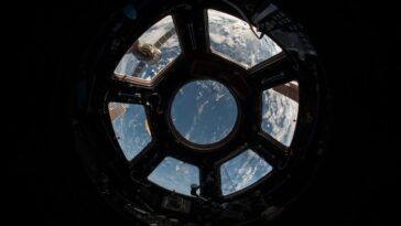 Earth seen through the ISS Cupola windows